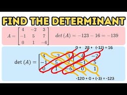How to Compute for the Determinant of a 3x3 Matrix Using the Sarrus’ Rule