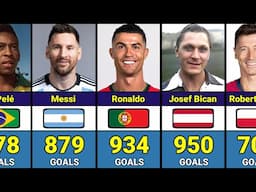 Top 50 Players Who Scored Most Goals in Football History | Richest Celebrity