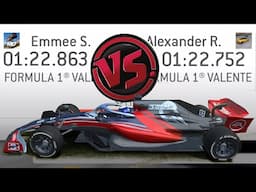 F1 Valente VS. @ Spa for Global top 10