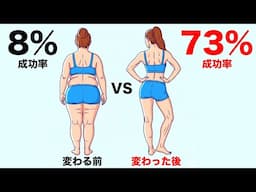 【自分の変え方】運動が続かないあなたへ【前編】ホメオスタシスとモチベーションの罠