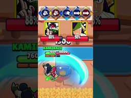 Kaze vs Kenji ⭐  Estadísticas #brawlstars #kamikaze