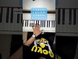how to play a beautiful song on piano