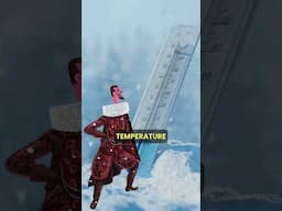 The Planet Warmed 12°C in 3 Years