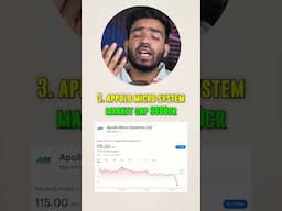 Growth Stocks 🚀🤑 #growthstocks #growthshares #stockmarket #multibaggerstock #ankitpareek