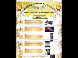 PRIZE LIST IN THE MEMORY OF LATE BILLA VEER ONE DAY PIGEON TOURNAMENT 2025