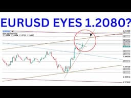 EURUSD Technical Analysis Today