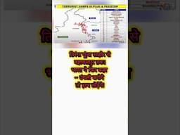 OPERATION SINDOOR | ऑपरेशन सिंदूर: जब भारत आया, पाकिस्तान को पता भी नहीं चला | India’s Silent Strike