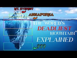 "The World's Deadliest Mountain" Iceberg: Explained