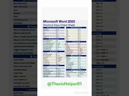 MS Word 2025 Cheat Sheet