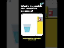 What is Irreversible and Reversible processes?