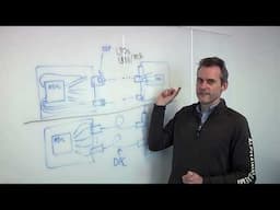 Optical Connectivity At 224 Gbps