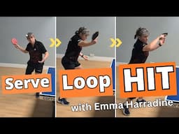 Serve, loop, hit ... Tactic to win in 3 shots