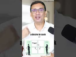 You Are Stuck in This Loop