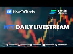Trading The 15-Minute ORB Strategy!