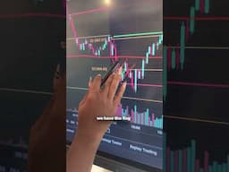 🔥Made $417 in one day ! I break down the exact steps I took. Comment “TRADE ” #optionstrading