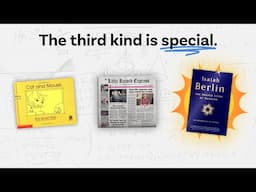 There Are THREE Kinds of Reading.