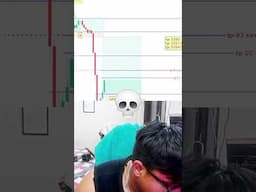 Sigma 🗿Trader #trading #forex #forexsignals