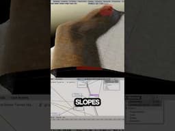 Automate Terrain Creation | NatureScapes: