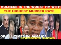 HOLNESS IS THE WORST PM WITH THE WORST MURDER RATE OF ALL TIMES IN JAMAICA STATISTICS SHOWS