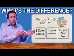 Microsoft 365 Copilot license options: What's the difference?