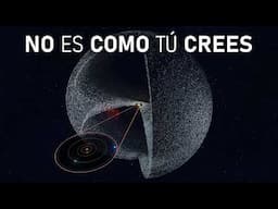El Muro Invisible de 1,5 Años Luz que rodea nuestro Sistema Solar