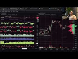 Market Monkey LIVE DEV - Crypto's FASTEST Trading Platform