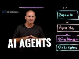 AI Agents for Industry 4.0