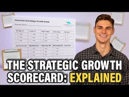 How to Grade Your Ecommerce Growth Using 7 Key Metrics