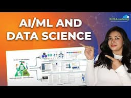 Fast-Track Your AI/ML Career | Proven 3-Step Framework | K21Academy