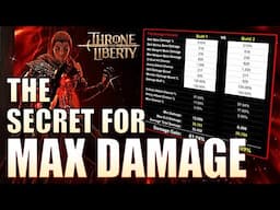 Throne & Liberty - How Damage Actually Works! (get all the drops) Full Damage Calculator and Formula