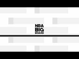 Locked On NBA Big Board Live Stream