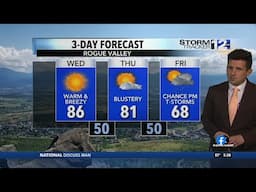 Tuesday, June 17th Evening Weather