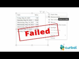 Issues exporting data from Power BI? Here is how to fix it...