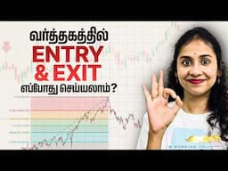 வர்த்தகத்தில் support மற்றும் resistance எவ்வாறு கண்டறிவது? | Trading Tamil