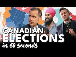 Canadian Elections Explained in 60 Seconds