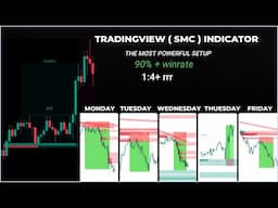 Is THIS The BEST TradingView Price Action Indicator Flux Charts Toolkit Review & Tutorial