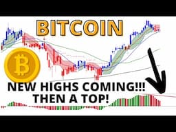 Bitcoin Bearish Divergence Forms Over the Next 2 Weeks Taking BTC to 113K- 115K -Then a Big Pullback