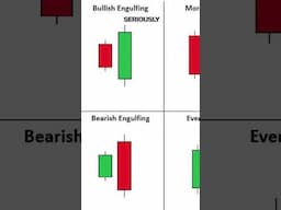 How to Trade Candlestick like a Pro #candlestickpattern #trading