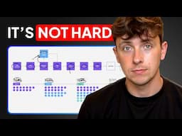 My $100k Blueprint (If I Was Forced to Start Again)