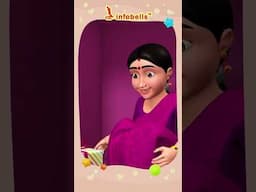 ఈరోజు నా పుట్టినరోజు - Birthday Song | Telugu Rhymes for kids | Infobells #telugurhymes #birthday