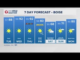 Unseasonably warm for last few days of spring, with a cool kick-off to summer