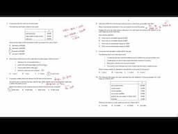 CIE Past Paper Discussion (9706 - November 2021) - Paper 11/12/13