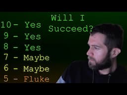 How good does a game actually need to be?