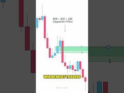 How To Trade Balanced Price Ranges (BPR) - ICT Concepts