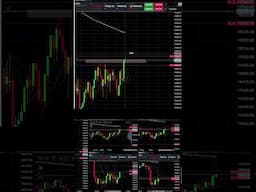 +$3,700 GAIN ON MY NEW STRATEGY #trading #propfirmtrading #daytrading #forex #futures #nasdaq