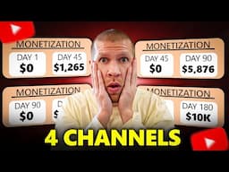How I Create Viral YouTube Videos (WITHOUT Showing My Face)