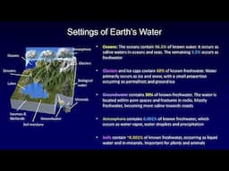 Where Does Water Occur on Our Planet? (Section 17.1)