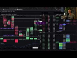 LIVE Coding Market Monkey Crypto Orderflow and liquidity Platform