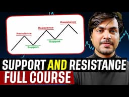Support and Resistance Basics to Pro | crypto trading for beginners