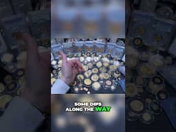 Maximize Your Wealth: The Secret to Gold Investment #shorts